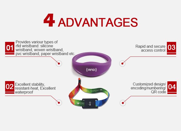 wristband rfid tag