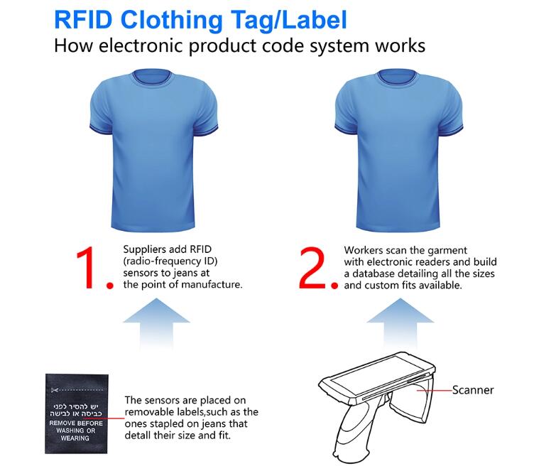 rfid fabric laundry tag