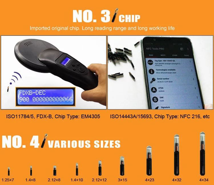 injectable rfid
