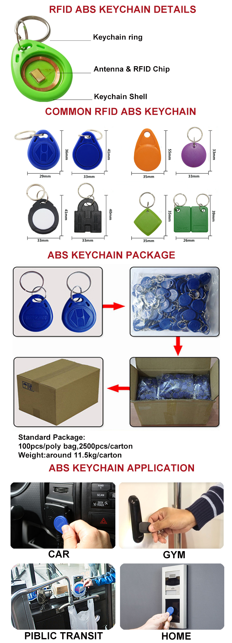 printable rfid keyfob