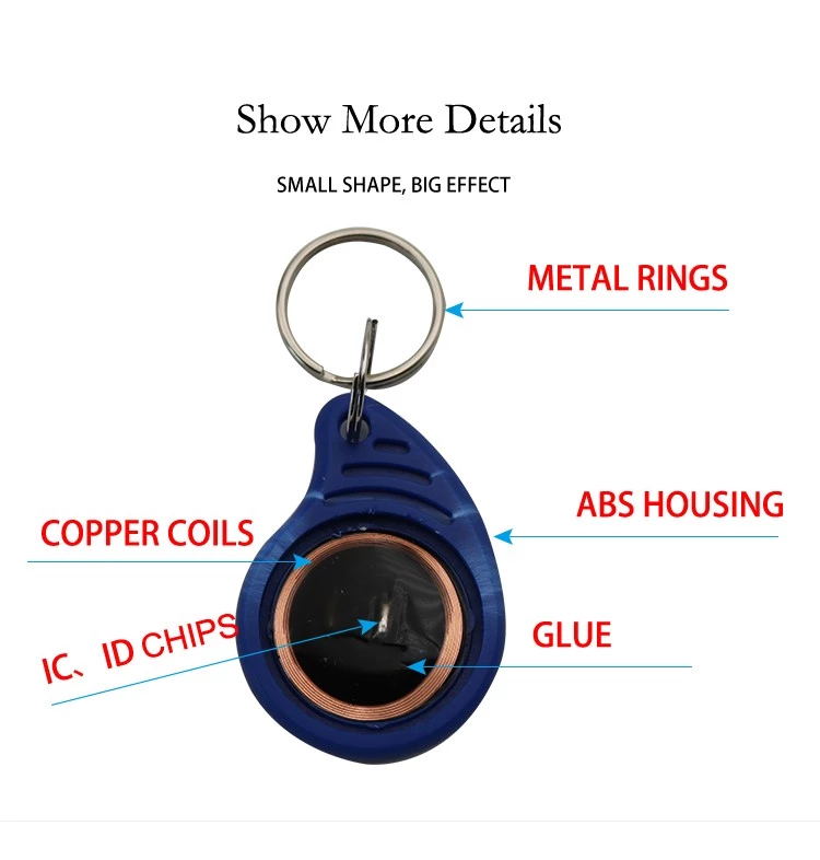 copy rfid key fob