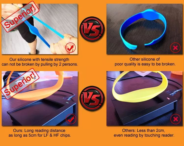 13.56Mhz Silicone adjusted RFID Wristband 13.56Mhz Silicone adjusted RFID Wristband